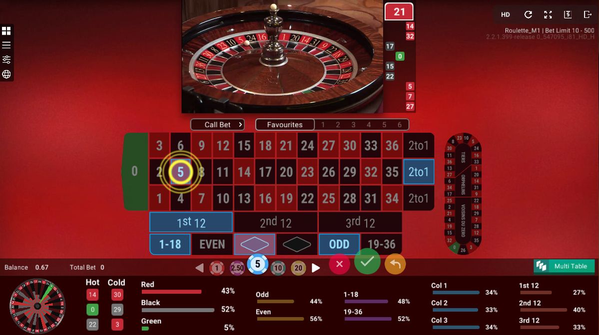 Graton Casino میں پاکستان کے کھلاڑیوں کے لیے ٹاپ گیمز
